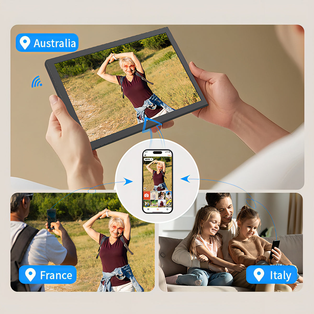 Fenzora Digital Fotoram delning med flera användare