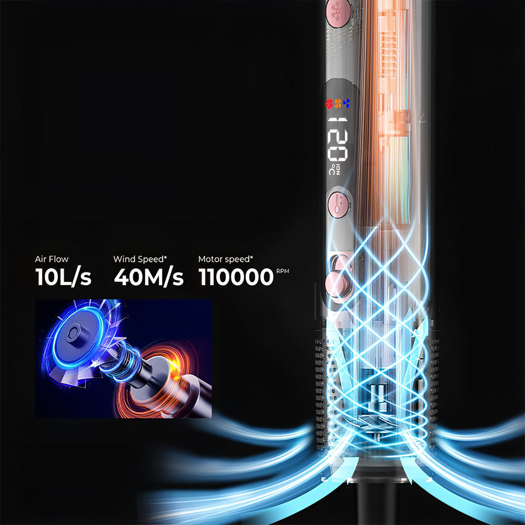 Fenzora Varmluftsborste med 110000 RPM motor