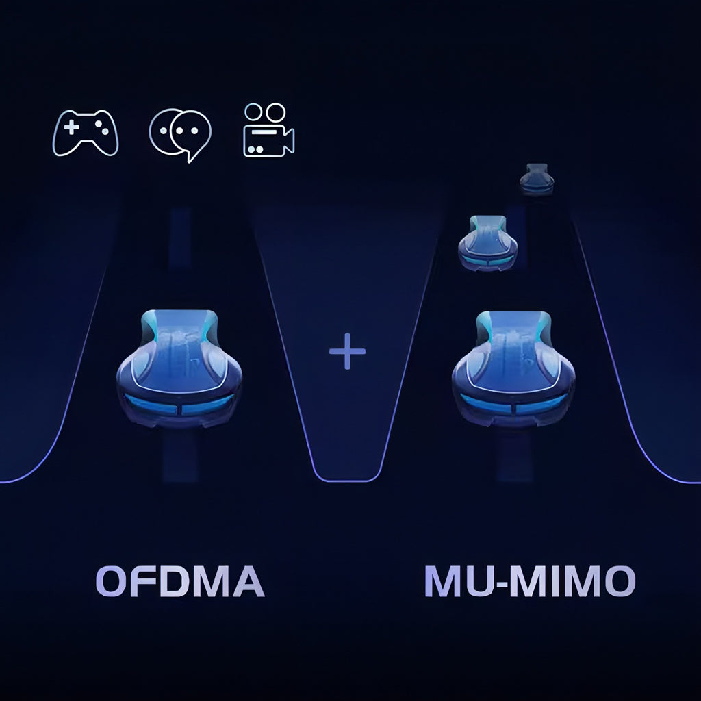 Fenzora WiFi Router ODFMA och MU-MIMO-teknik