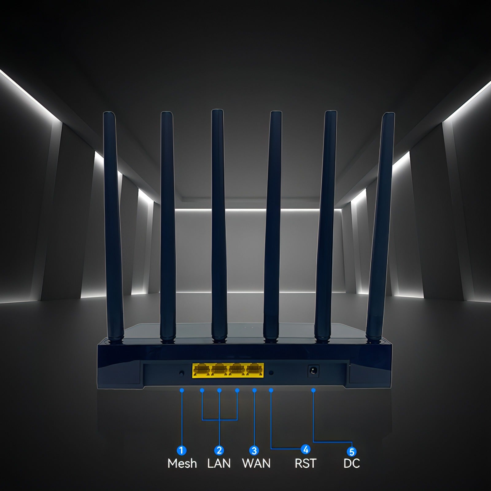 Fenzora WiFi Router med 3 LAN-portar och 1 WAN-port