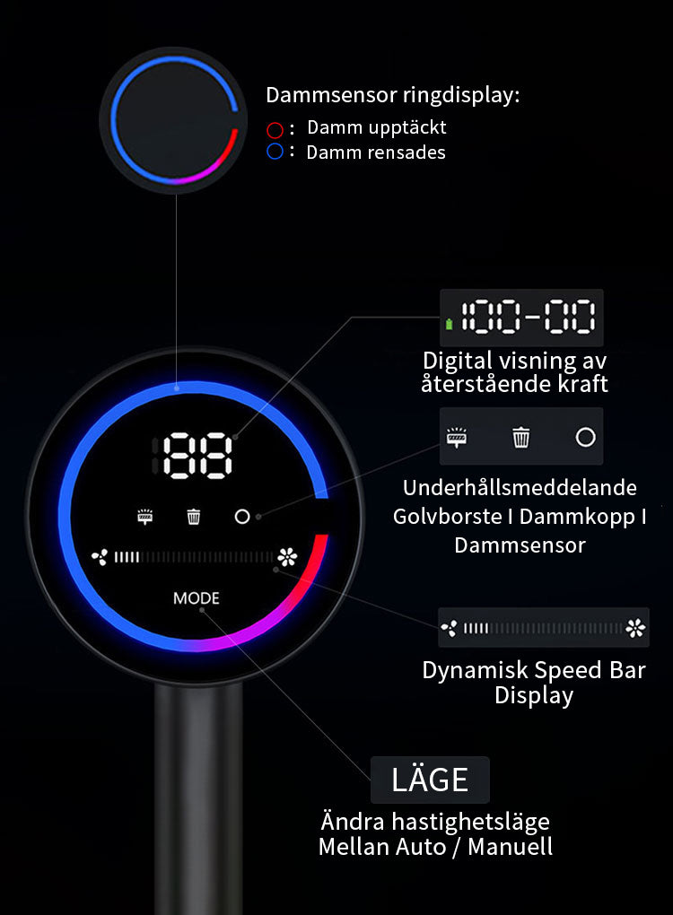 FjordSmart Dammsugare motordetalj