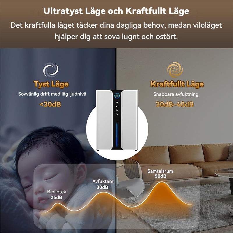 Sevor Avfuktare kraftfullt läge och sovläge