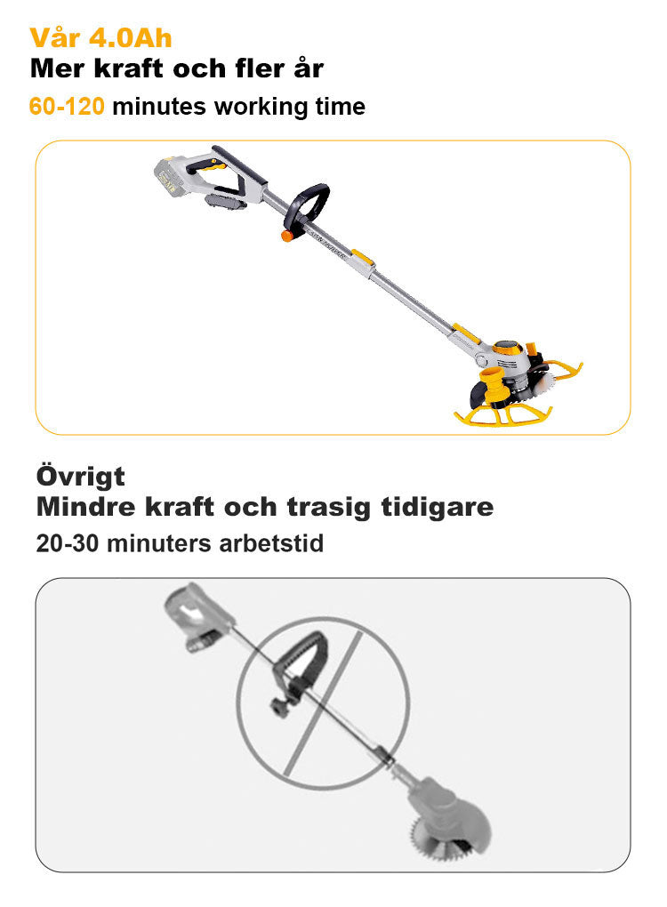 Sevor Grästrimmer skärblad närbild