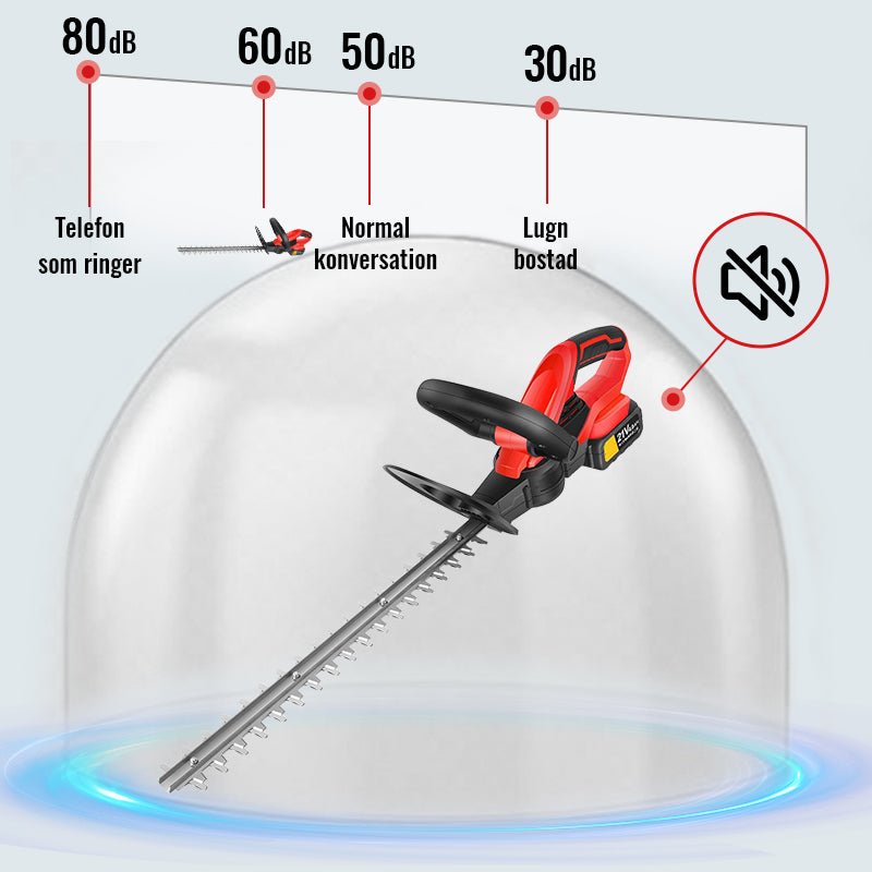 Sevor Häcksax tyst drift 60 dB