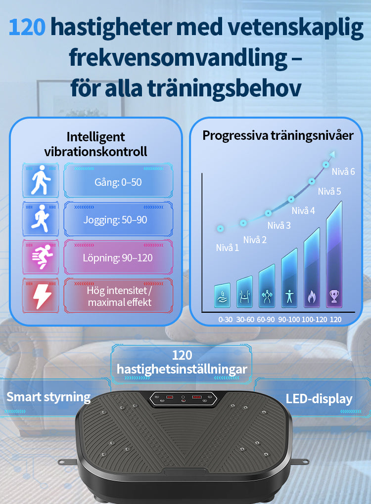 Sevor Vibrationsplatta massageyta närbild